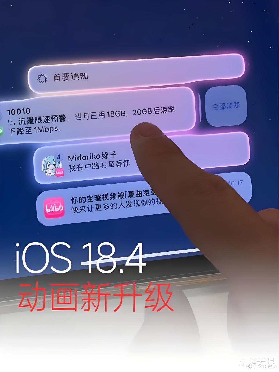 📱iOS 18.4 RC2深度体验:AI革命与隐私保护的双重奏🔥