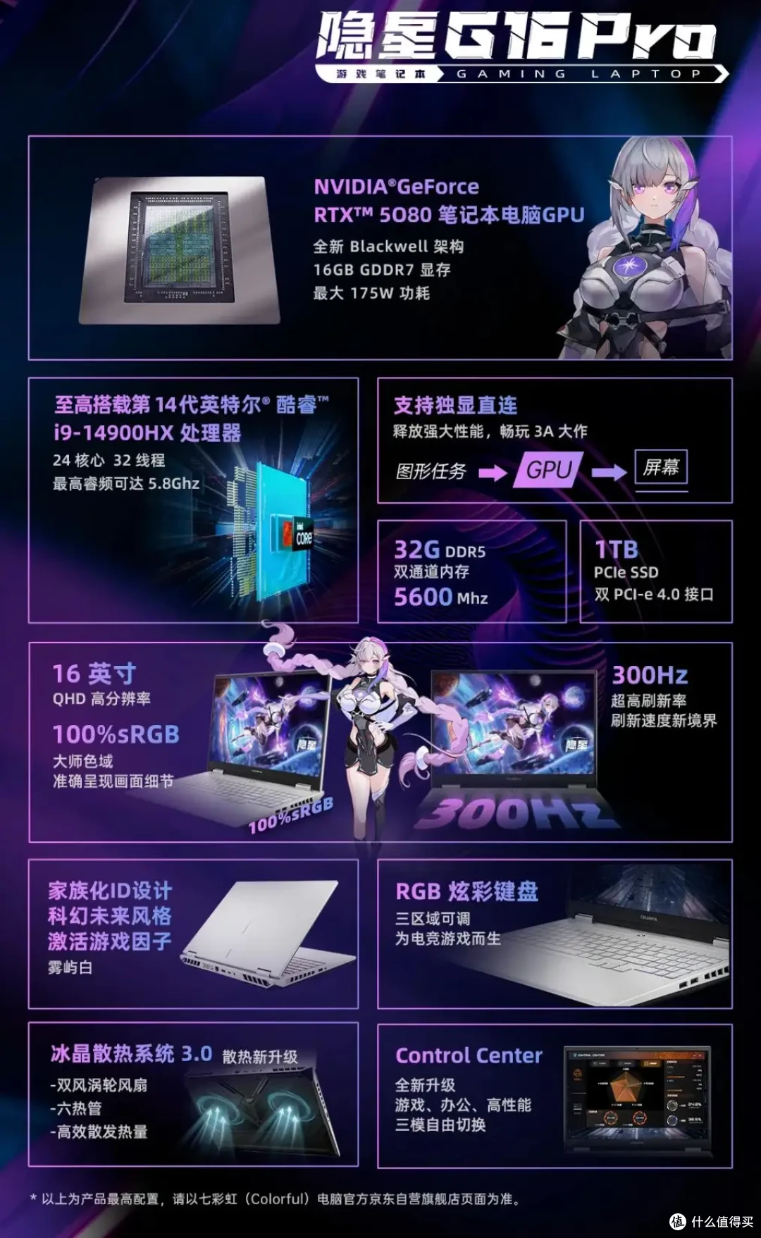 搭载RTX 5080 笔记本电脑GPU!七彩虹 隐星 G16 Pro 开箱简测
