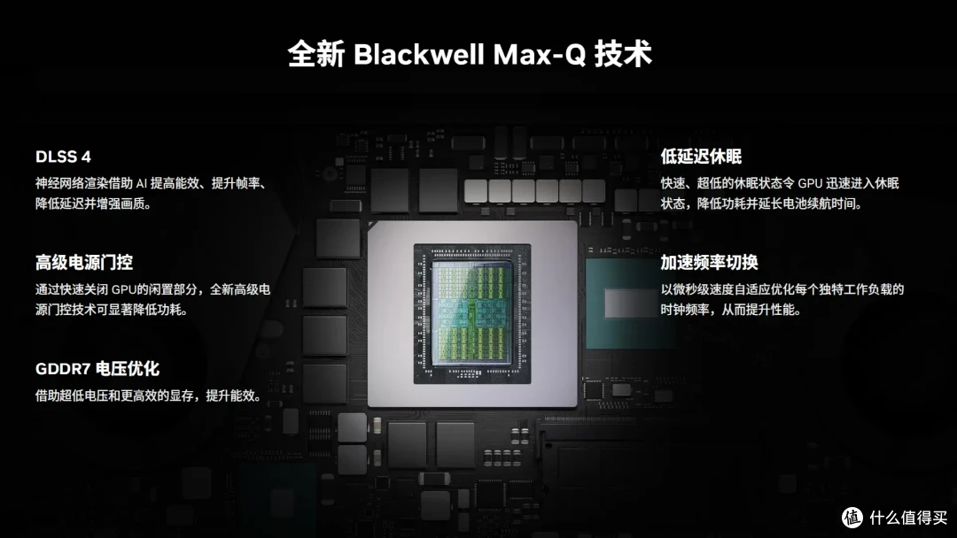 搭载RTX 5080 笔记本电脑GPU!七彩虹 隐星 G16 Pro 开箱简测