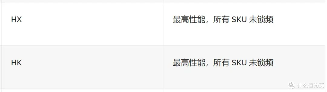 搭载RTX 5080 笔记本电脑GPU!七彩虹 隐星 G16 Pro 开箱简测