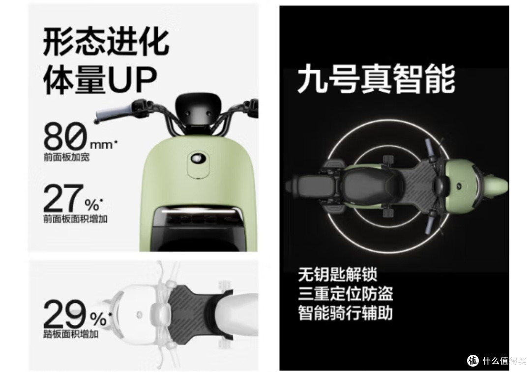 智能出行新选择:Ninebot A2z 40小电驴,骑行新态度,生活更精彩