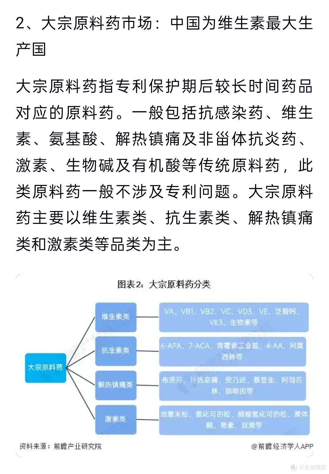 数据来源:前瞻产业研究院