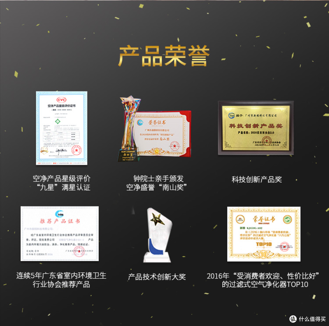 国补助力！新颐小白空间大师 A5 系列：智能净化开启超值生活