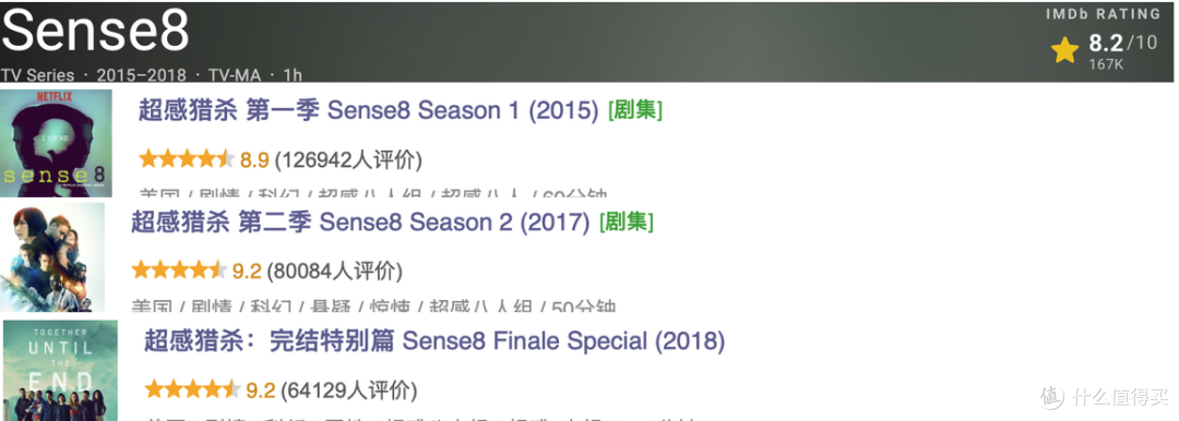 Netflix的王牌美剧，尺度堪比《斯巴达克斯》