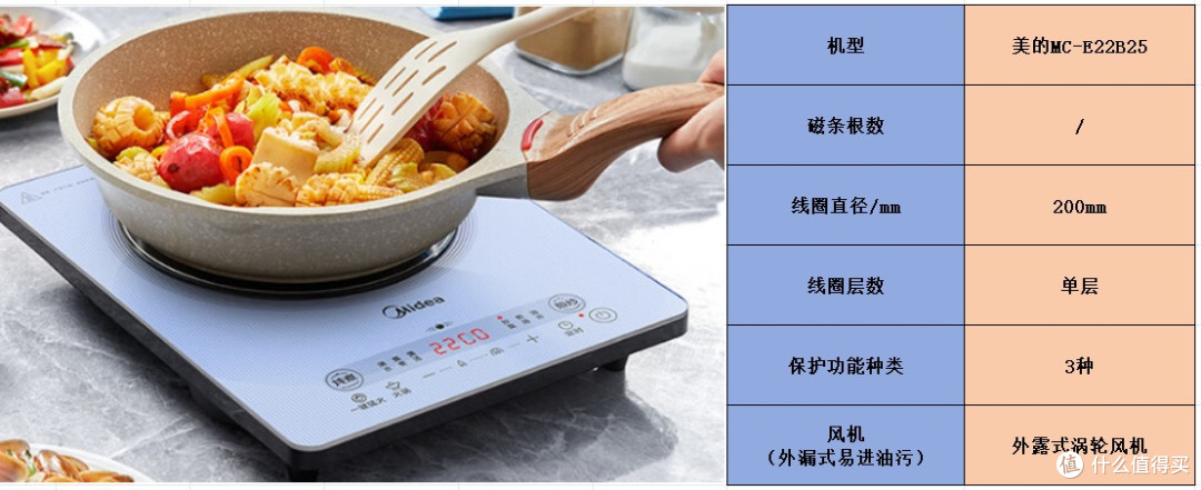 怎样选购电磁炉的好坏?不可错过的五大热门品牌