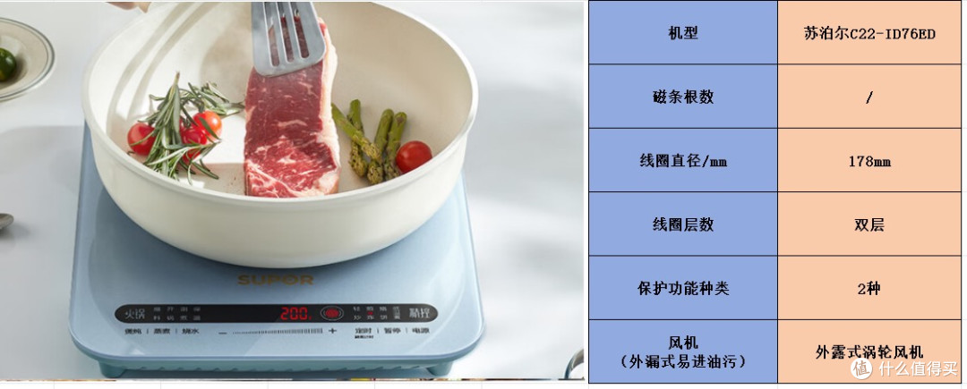 怎样选购电磁炉的好坏?不可错过的五大热门品牌
