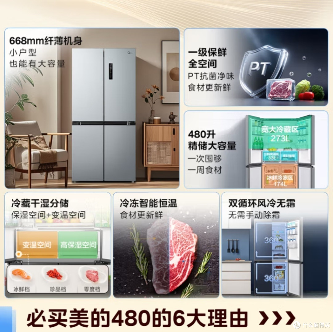 一台冰箱,藏着家的温度密码