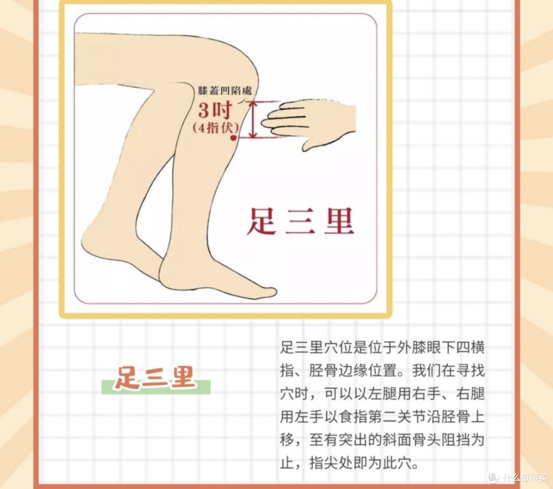 春醒经络密码:五大黄金穴位助你焕活身心