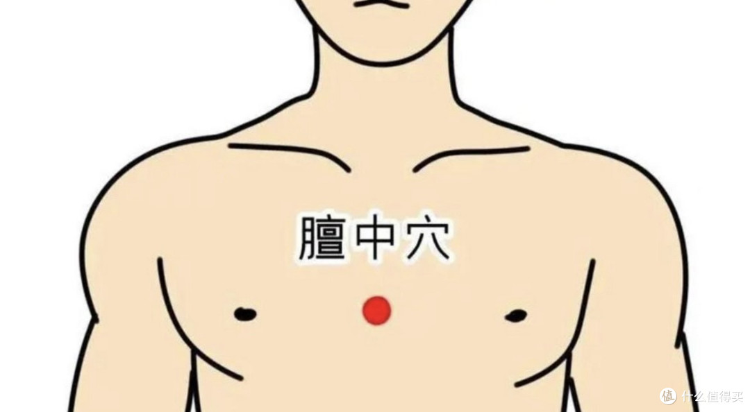 春醒经络密码:五大黄金穴位助你焕活身心