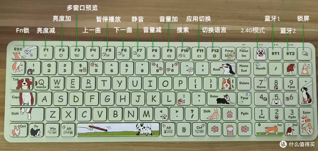 【测评】一款很讨女生喜欢的BOW MK392三模键鼠套装,原创IP设计