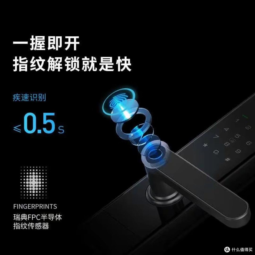 2025年最新智能门锁安全评测,品牌对比与选购建议全解析