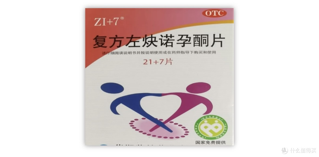 研究一下我国计生产品福利体系