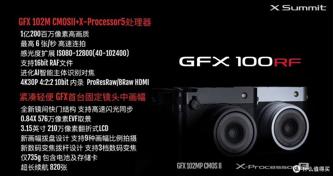富士 GFX100RF 相机正式发布 便携中画幅!