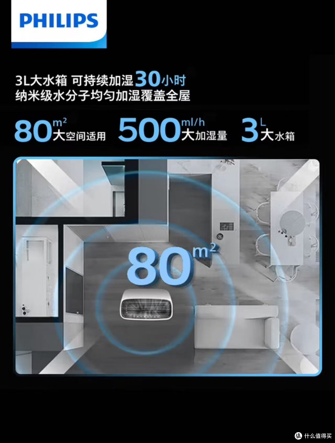 湿润好空气,安心好睡眠——飞利浦无雾加湿空气净化一体机体验