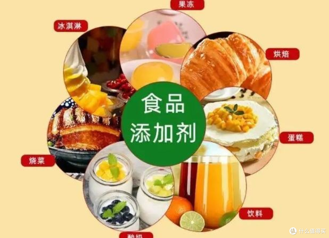 添加剂真的那么可怕?带你拨开迷雾,看清食品添加剂真相