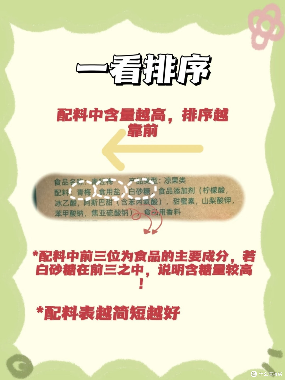 守护舌尖上的安全:食品消费必知干货