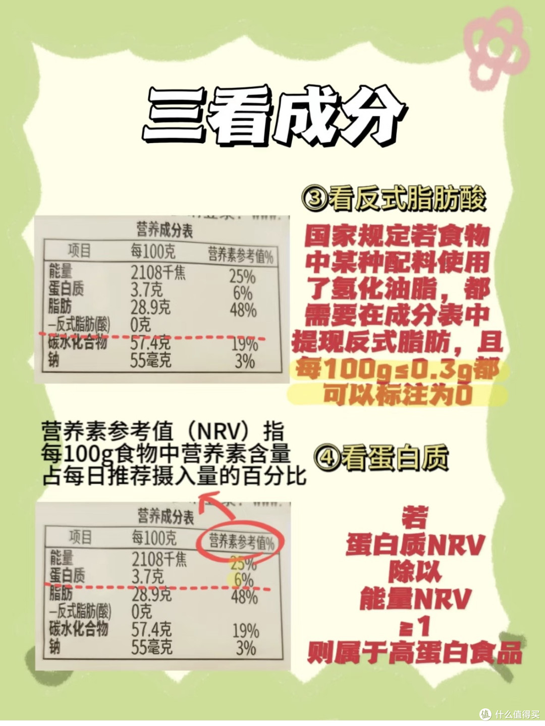 守护舌尖上的安全:食品消费必知干货