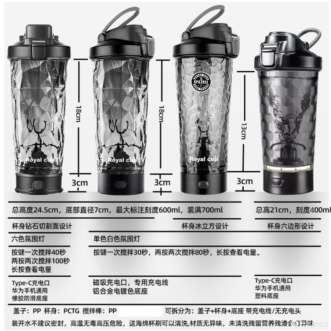 Royalcup电动搅拌杯