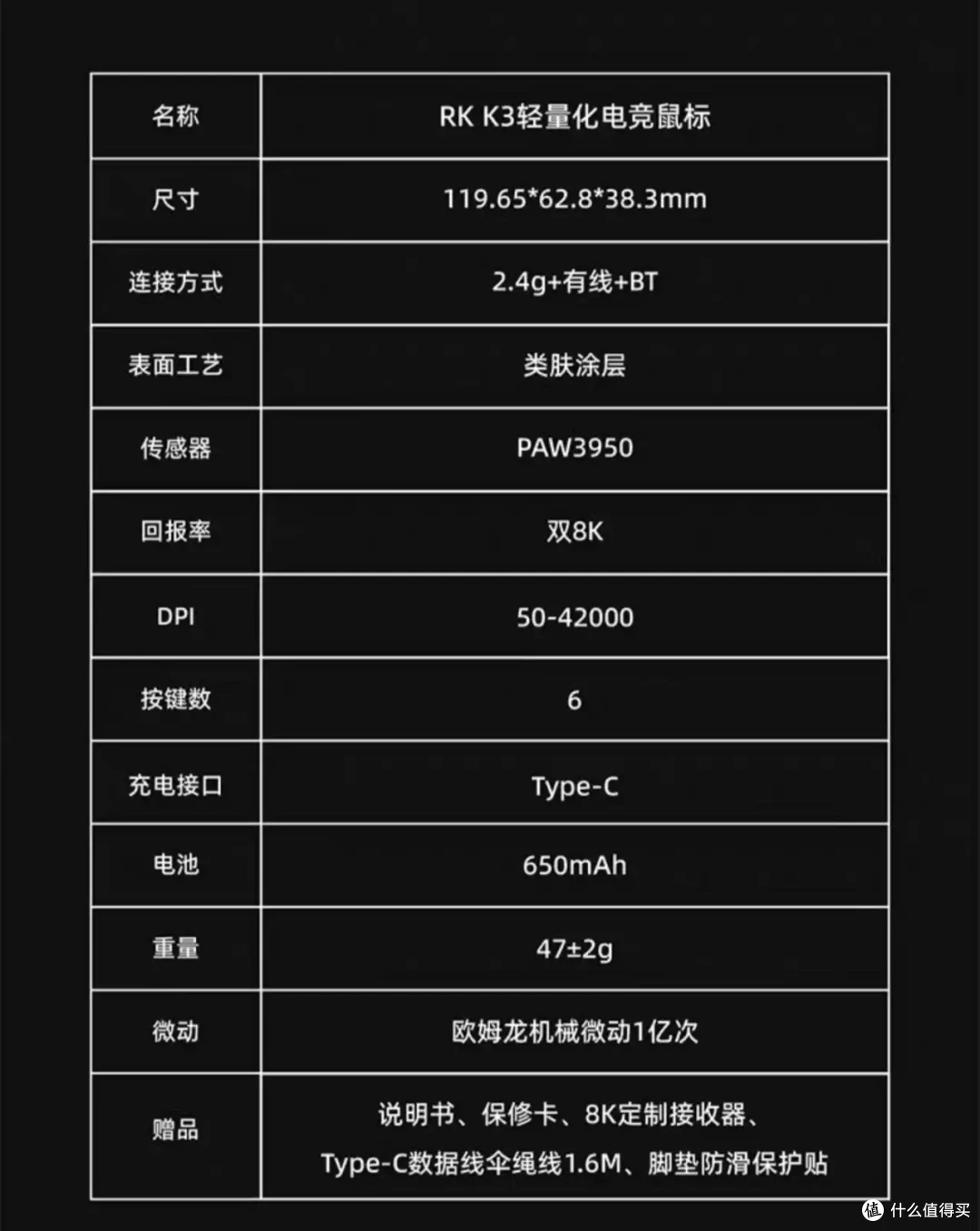 【三月】新品发售的外设总结|『鼠标篇』