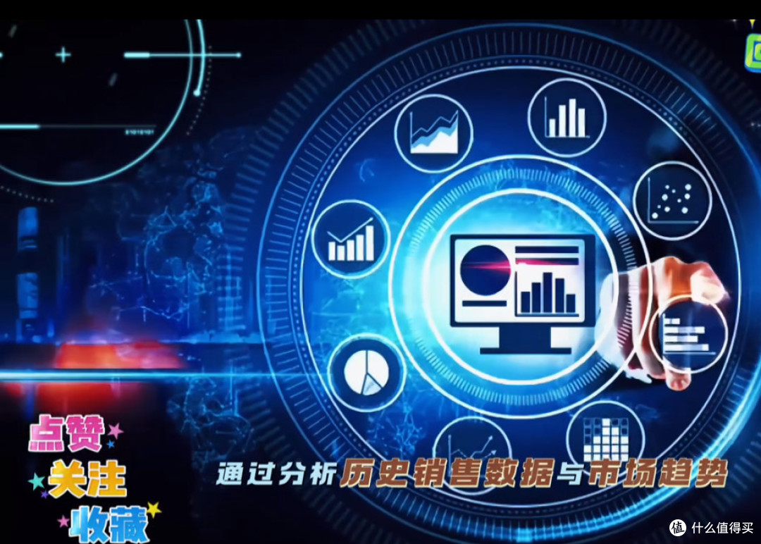 AI浪潮来袭：深度剖析人工智能如何重塑消费市场