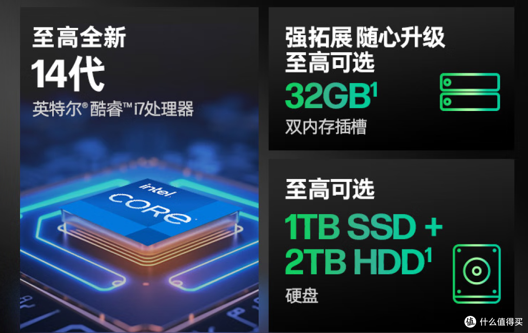 惠普推出14代高性能台式机,国家补贴,助力办公学习!