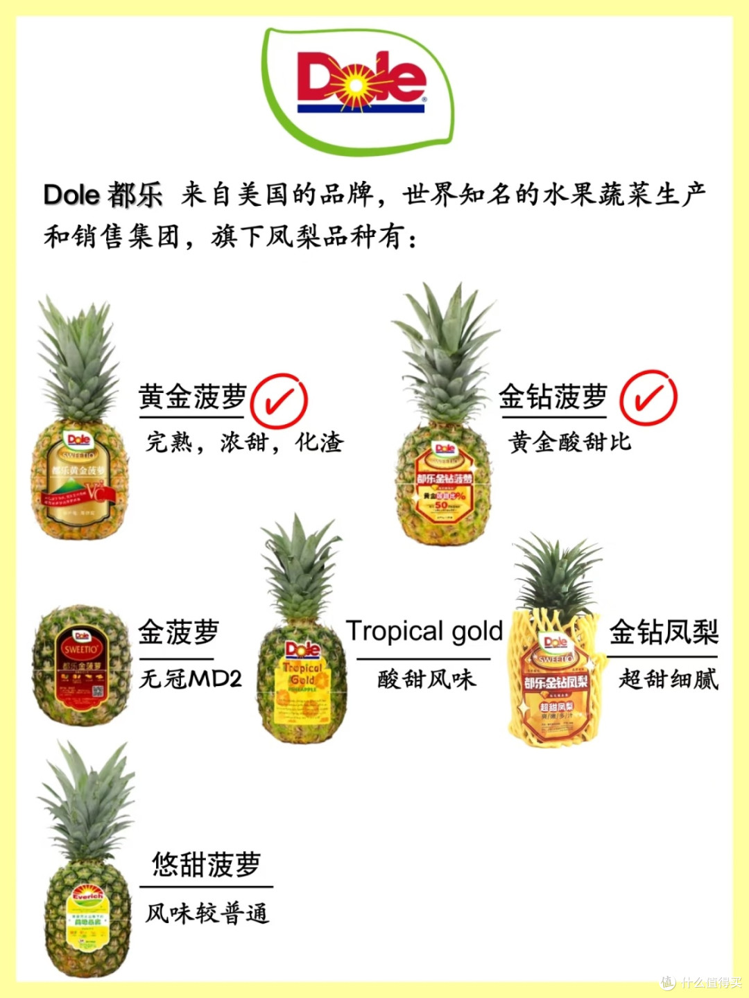 金钻凤梨挑选攻略:掌握这些技巧,甜度提升20%