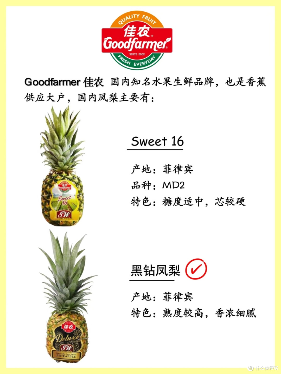 金钻凤梨挑选攻略:掌握这些技巧,甜度提升20%