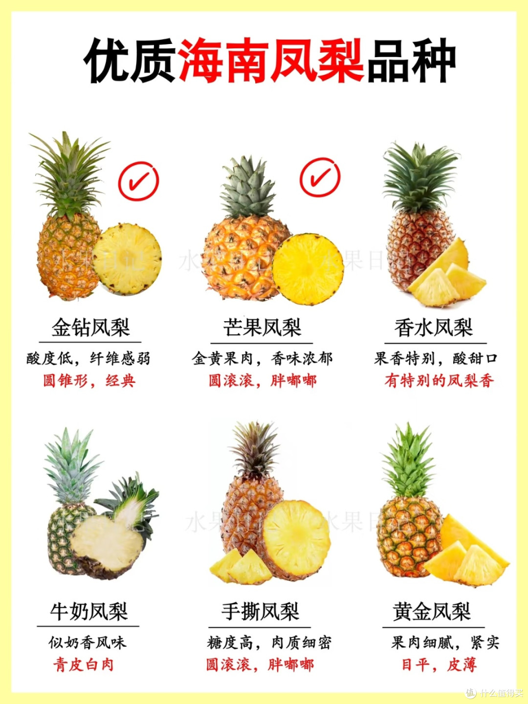 金钻凤梨挑选攻略:掌握这些技巧,甜度提升20%