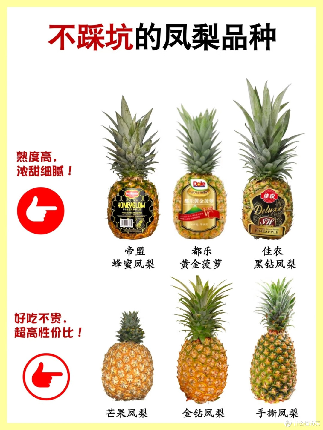 金钻凤梨挑选攻略:掌握这些技巧,甜度提升20%