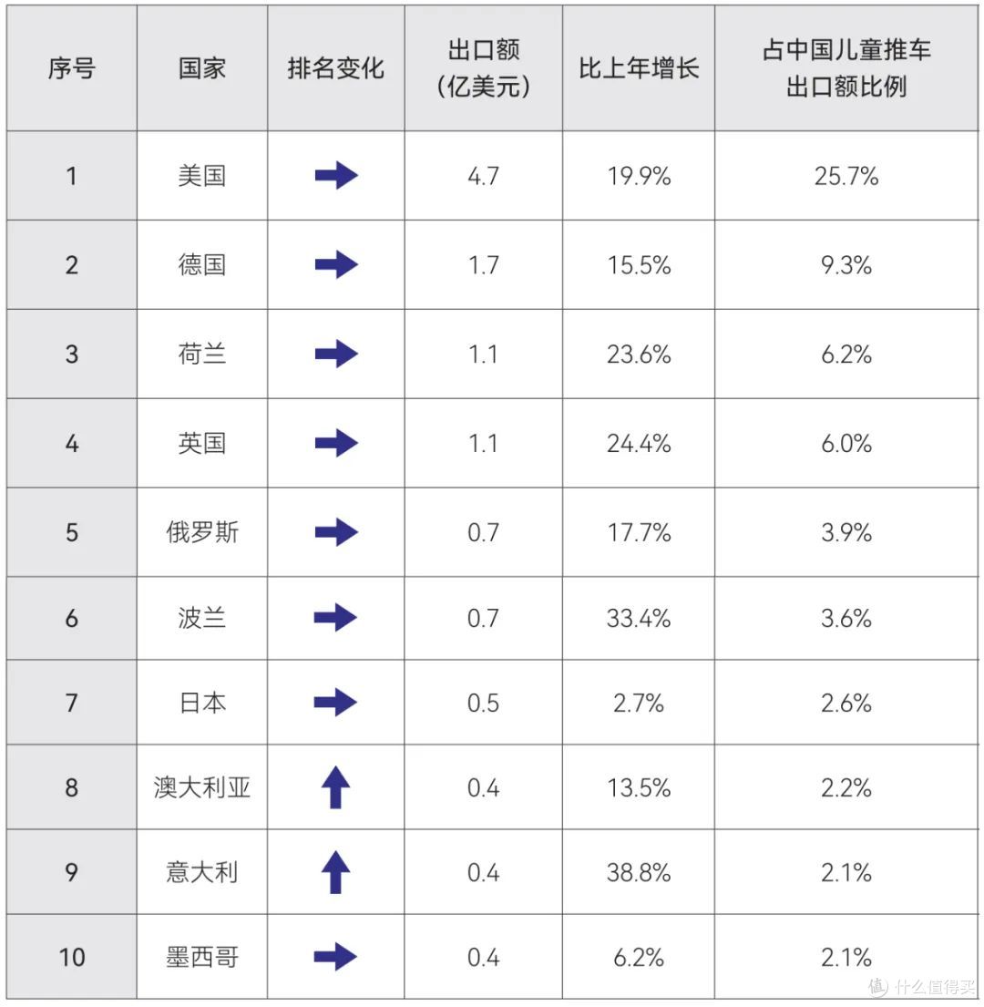 教育性+直播潮!2025婴童消费趋势出炉,这些品类增长超30%