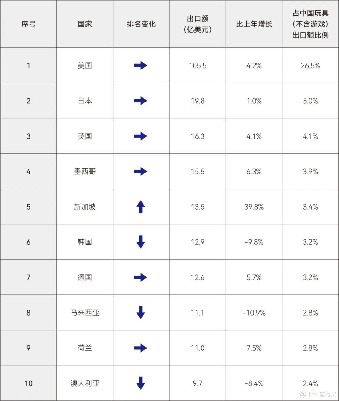 教育性+直播潮!2025婴童消费趋势出炉,这些品类增长超30%