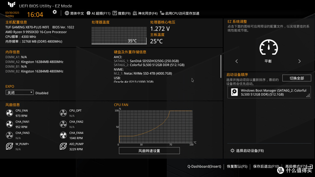 9950X3D+华硕X870-PLUS+RX 9070 XT+Model5装机:点燃AMD信仰之力