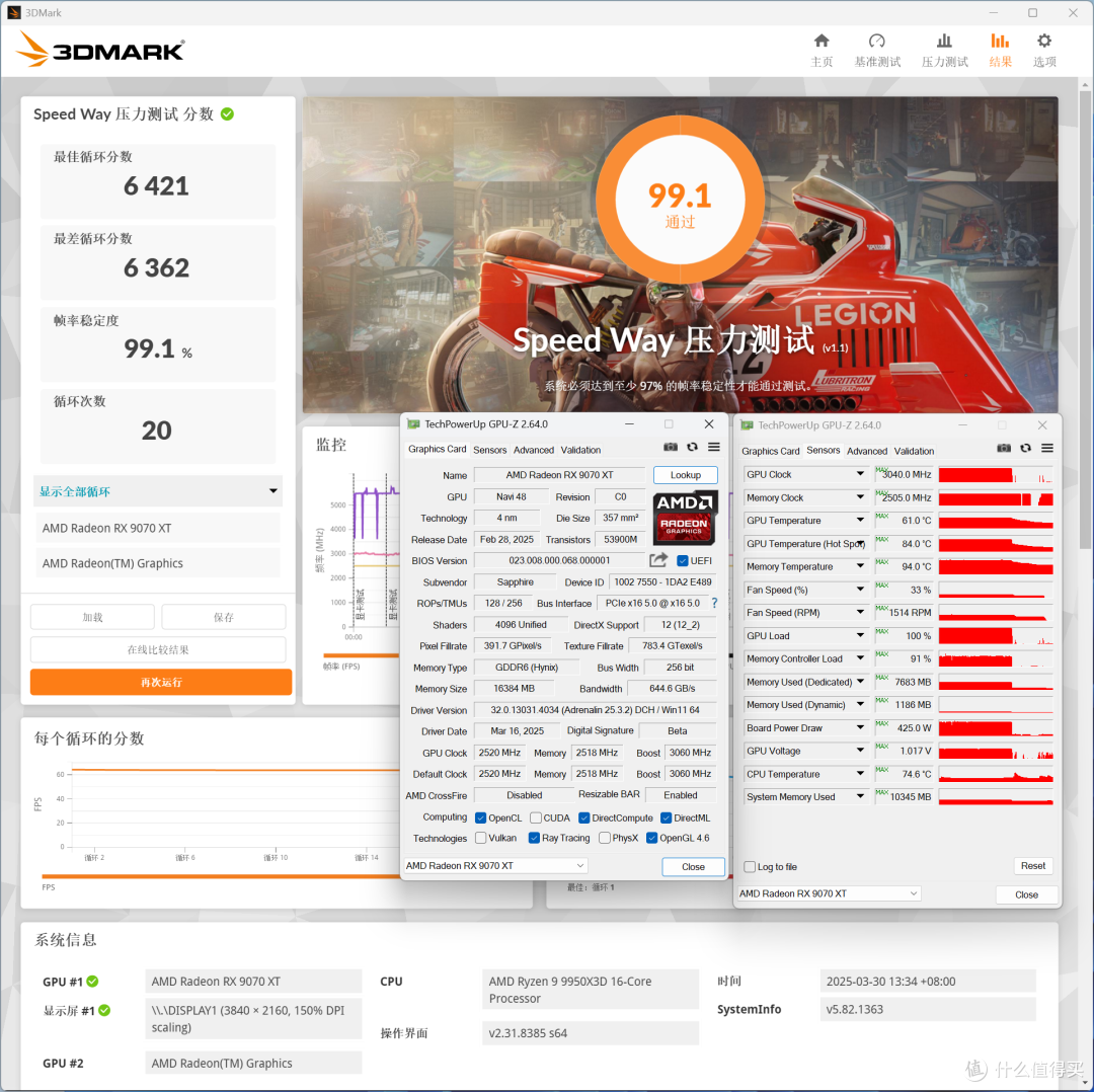 9950X3D+华硕X870-PLUS+RX 9070 XT+Model5装机:点燃AMD信仰之力