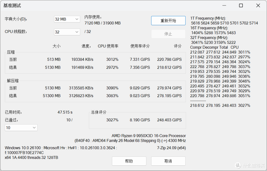 9950X3D+华硕X870-PLUS+RX 9070 XT+Model5装机:点燃AMD信仰之力