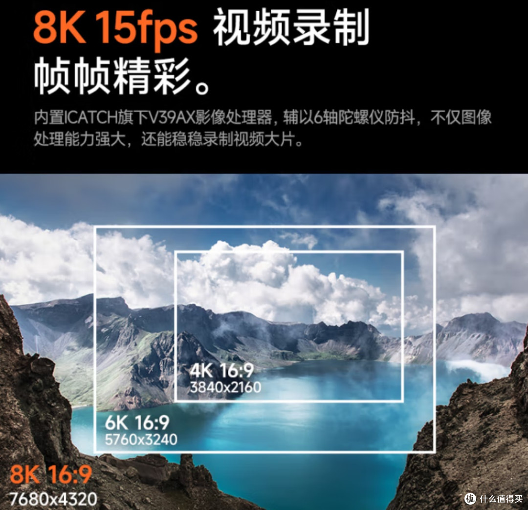 探索影像新境界——彩族CAIZU 4800万超高清数码相机评测