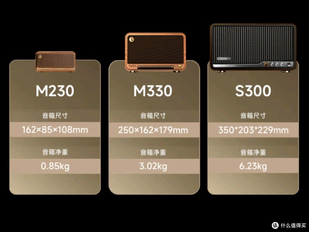 漫步者S300,复古蓝牙音箱的时尚回响