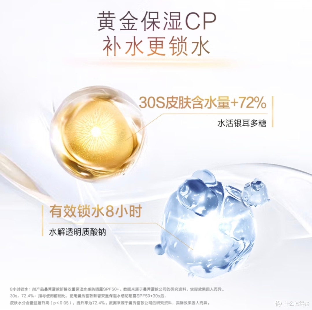 换季不换美!曼秀雷敦小金帽防晒乳你值得拥有