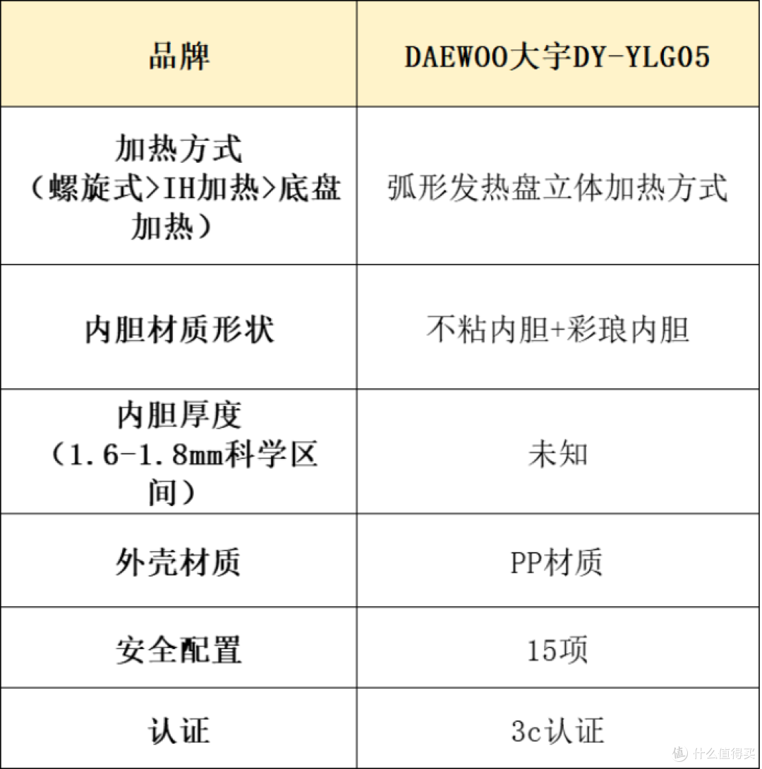 电压力锅哪个好?十大热销品牌性能测评!