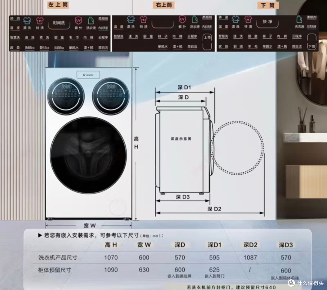 洗得省心又高效!海尔统帅三筒全自动滚筒洗衣机,懒人闭眼入