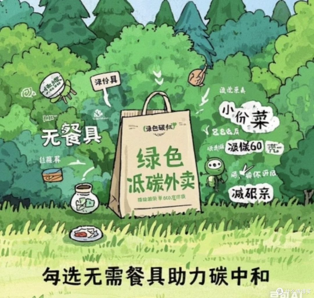 绿色消费，开启可持续生活之旅