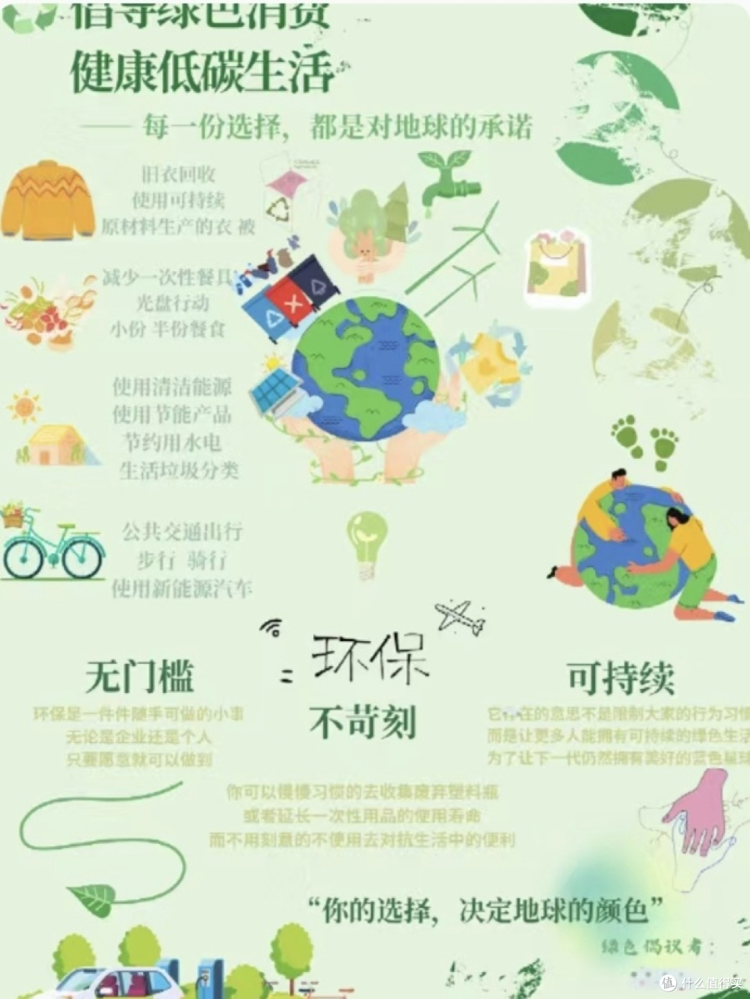 绿色消费，开启可持续生活之旅