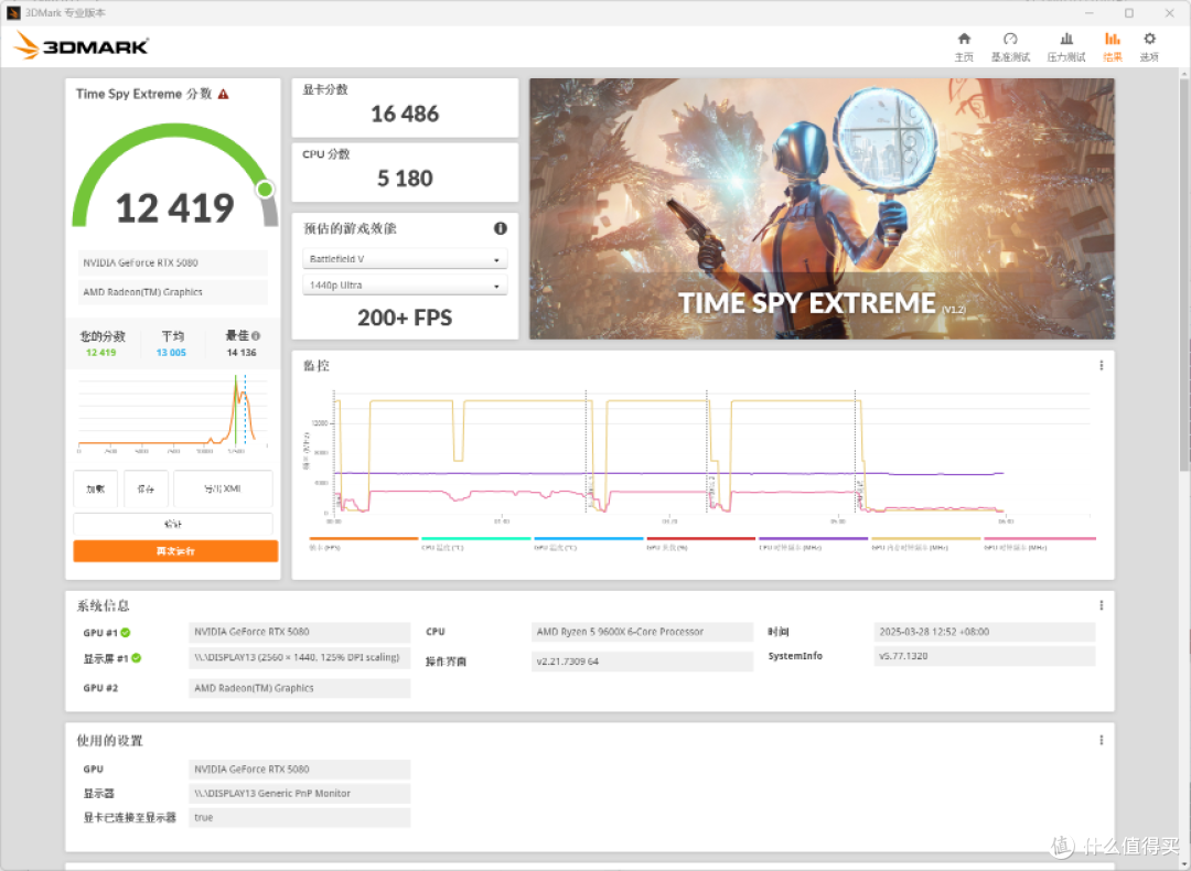 SFF也能很强:影驰RTX 5080 金属大师OC白金版 + 七彩虹B850I评测