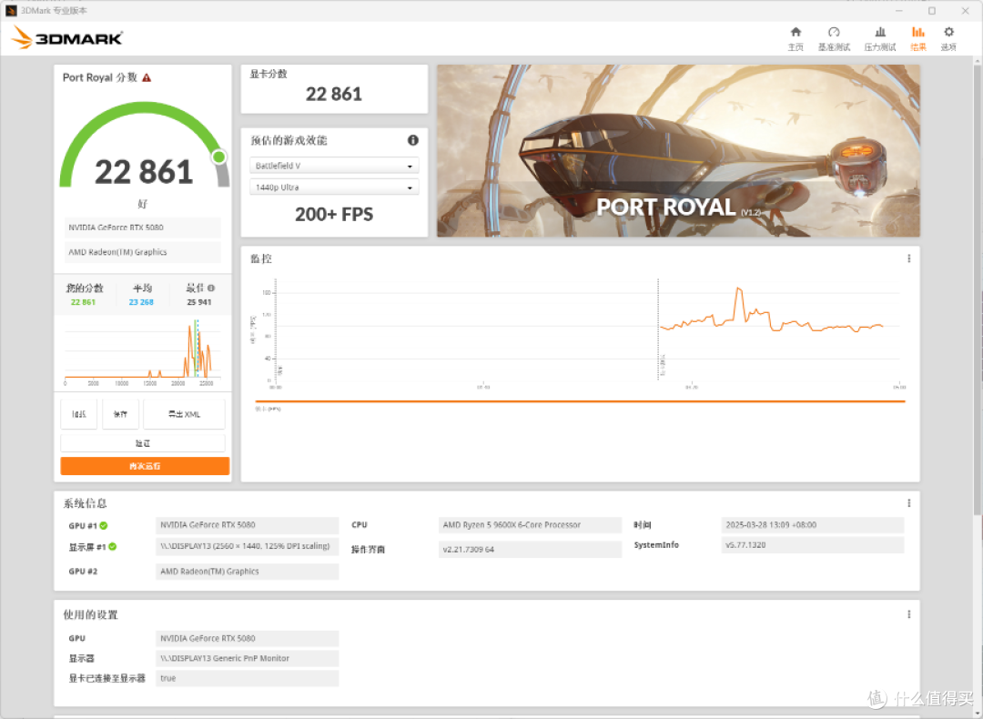 SFF也能很强:影驰RTX 5080 金属大师OC白金版 + 七彩虹B850I评测