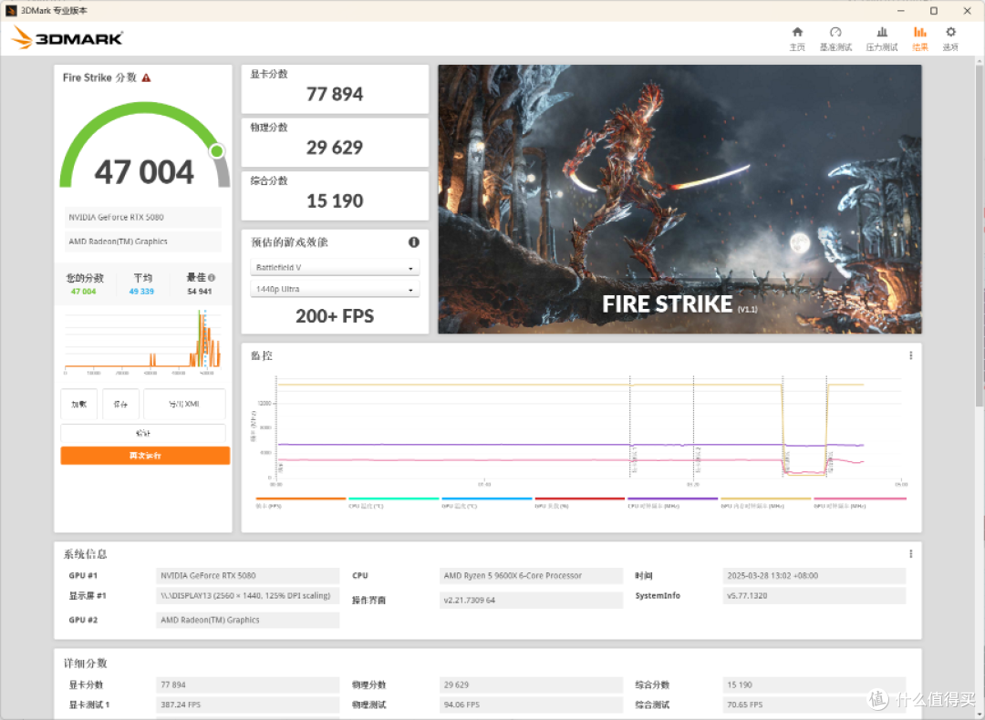 SFF也能很强:影驰RTX 5080 金属大师OC白金版 + 七彩虹B850I评测