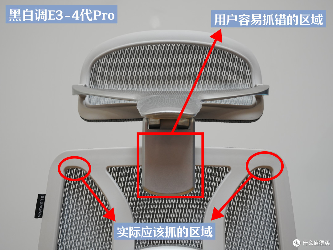 人体工学椅踩坑频繁？肯定是这几个参数没选对！