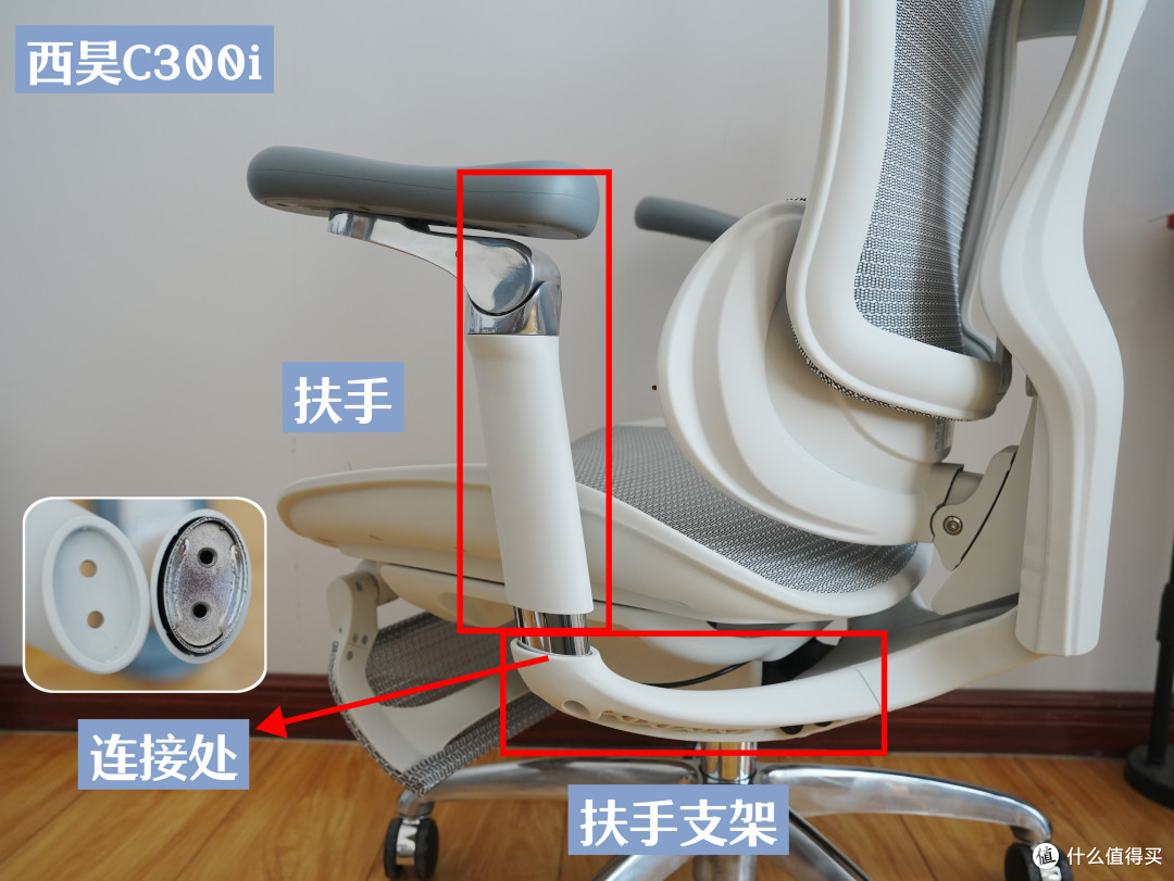 人体工学椅踩坑频繁？肯定是这几个参数没选对！