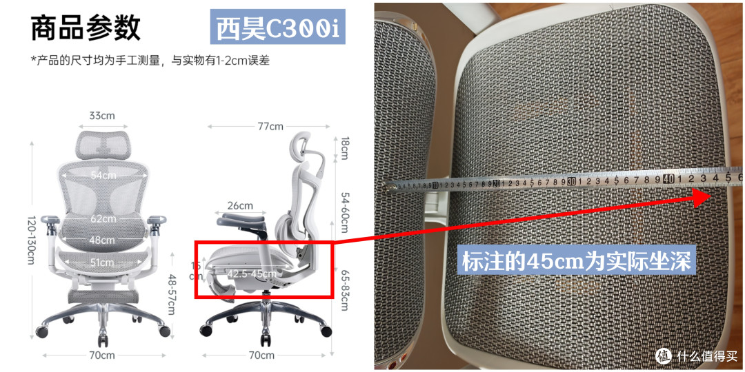 人体工学椅踩坑频繁？肯定是这几个参数没选对！