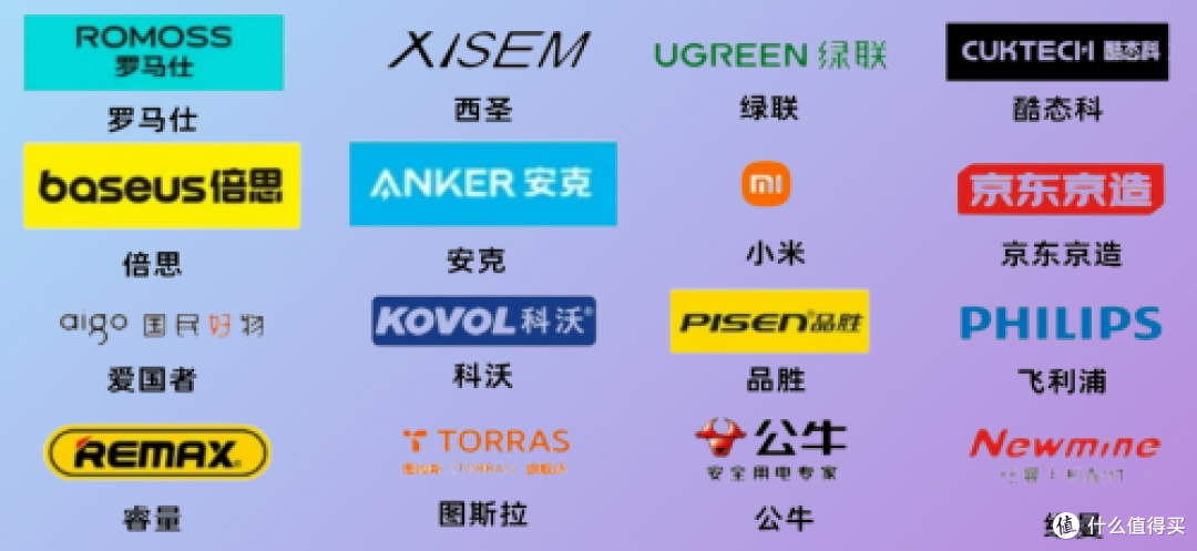 充电宝建议买多大?手机充电宝买多少毫安好?充电宝选购技巧分享