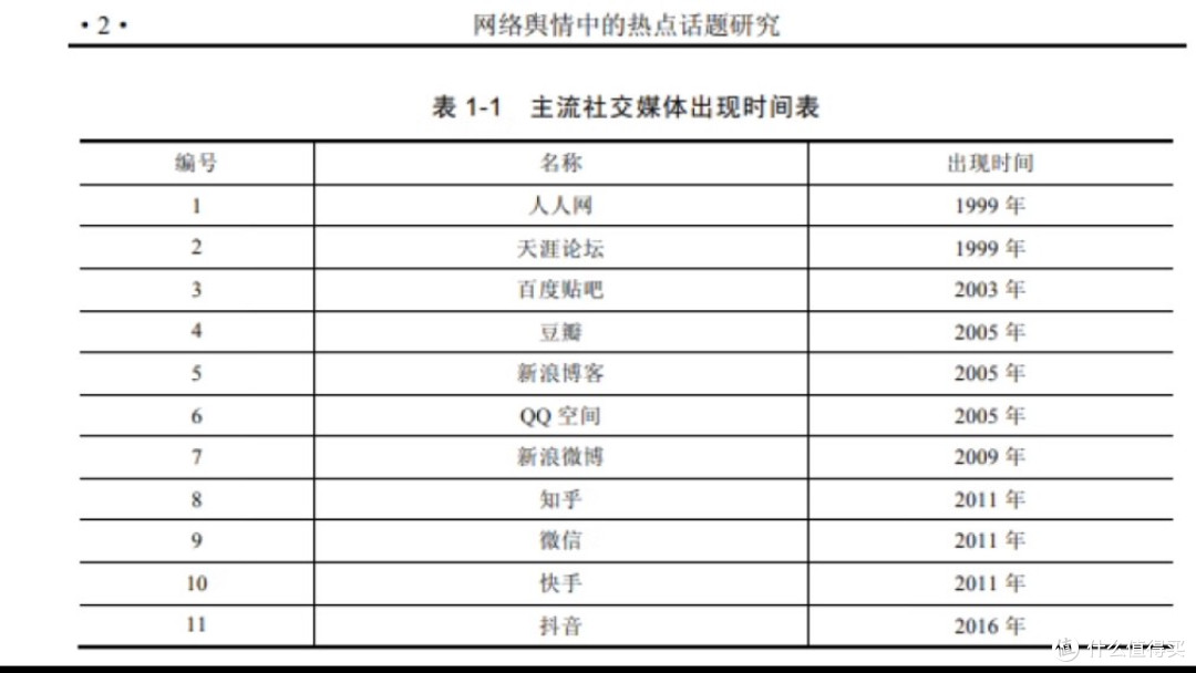 如何利用热点事件创作有影响力的文章
