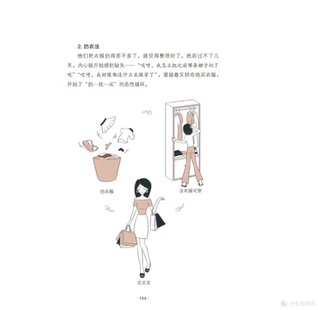 从混沌到秩序:整理术如何重塑生活美学